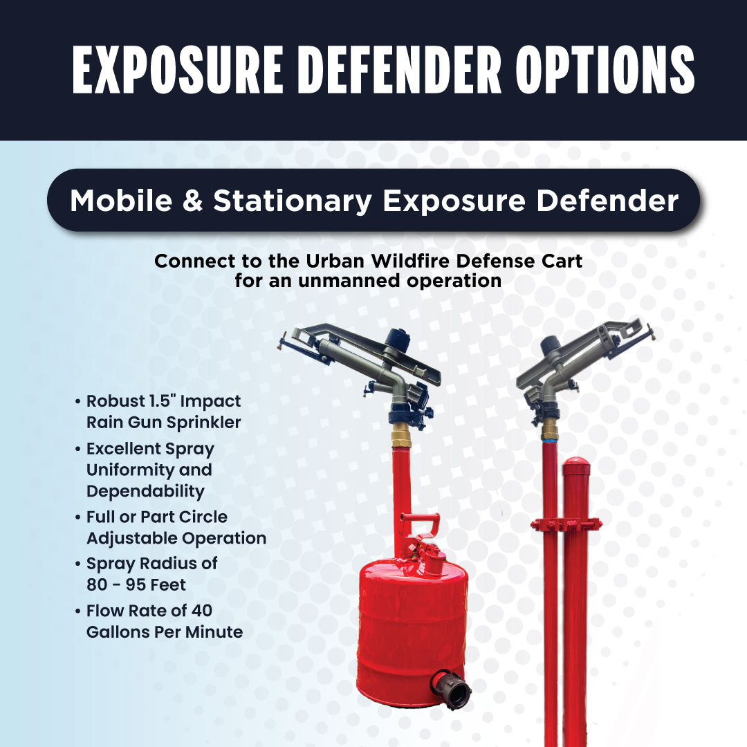 Urban Wildfire Defense Extended Flow Bundle