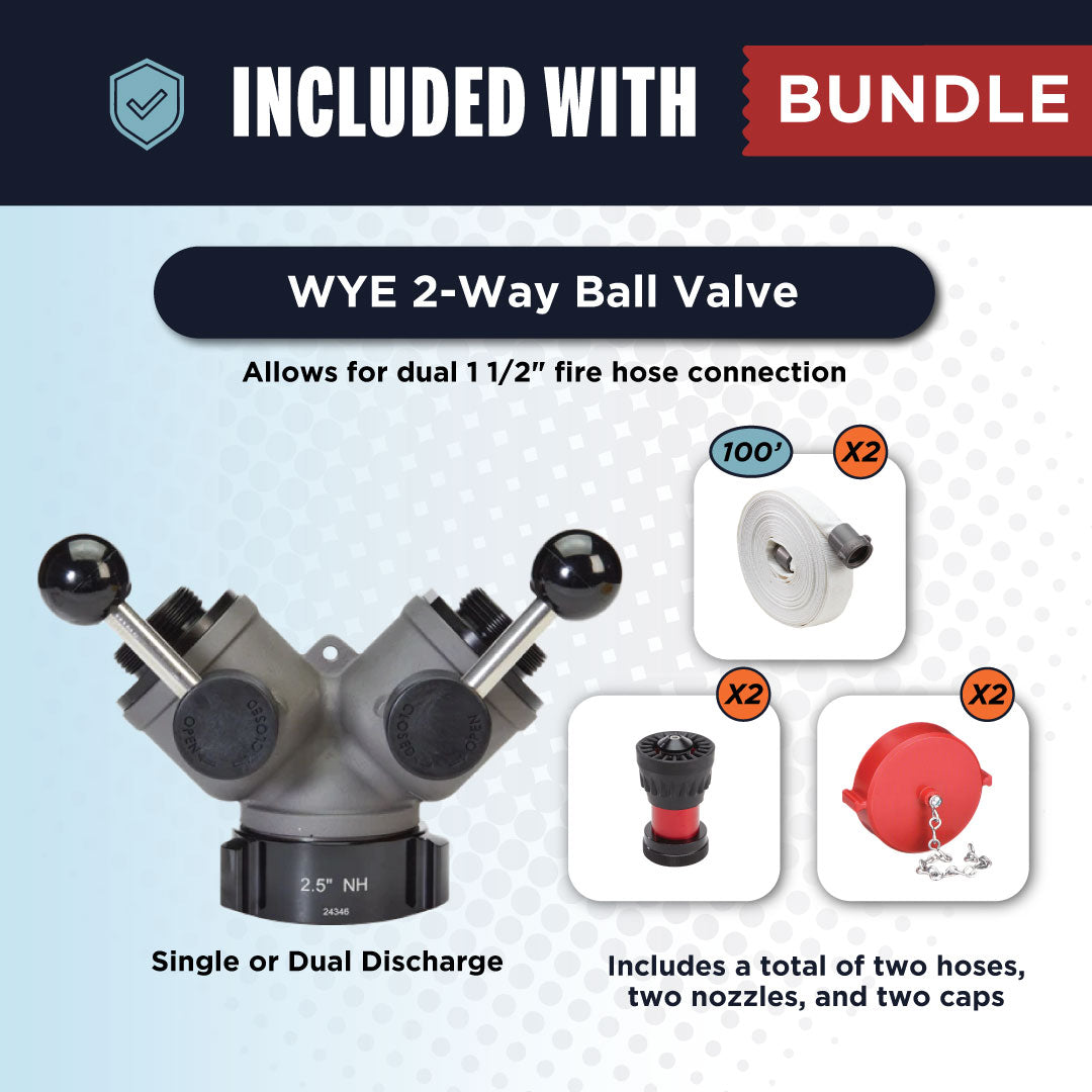 Urban Wildfire Defense Dual Defender Bundle