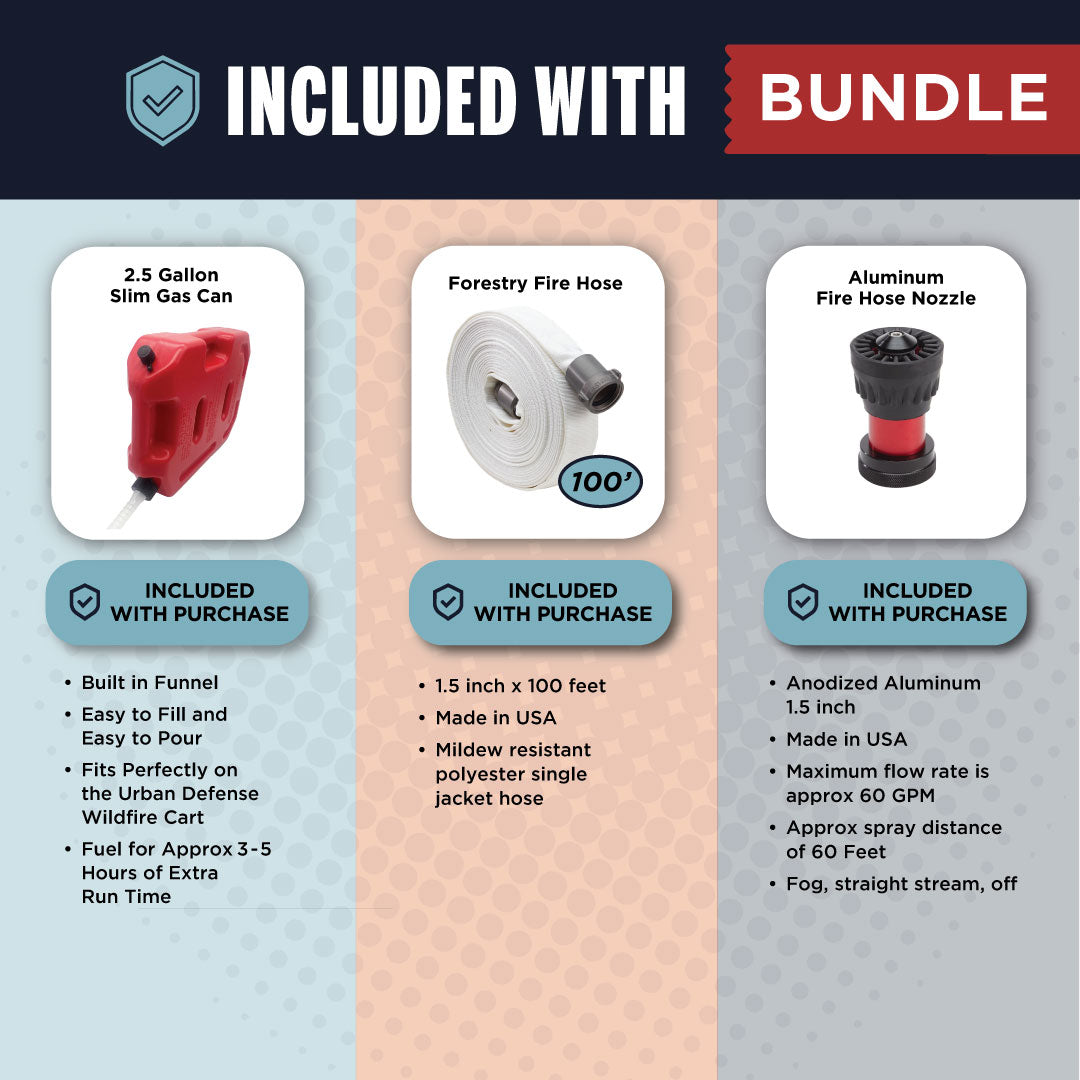 Urban Wildfire Defense Mobile Defender Bundle