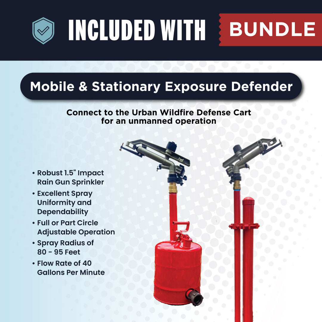Urban Wildfire Defense Dual Defender Bundle