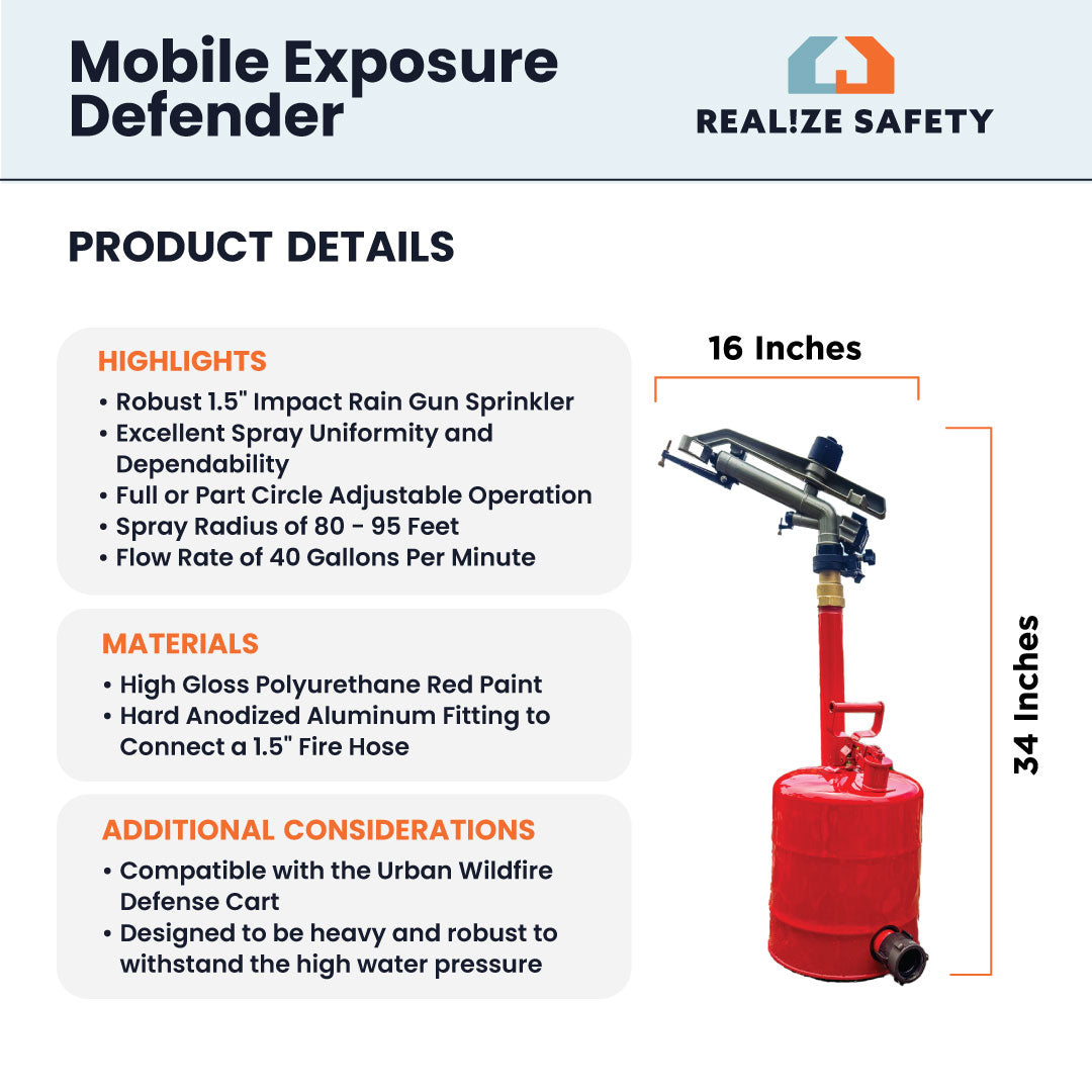 Urban Wildfire Defense Mobile Defender Bundle