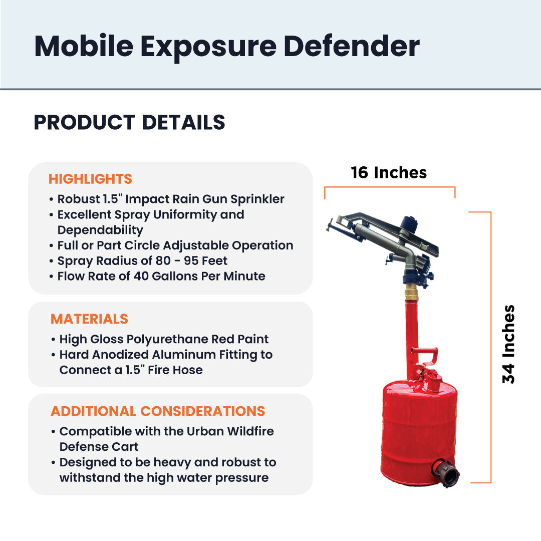 Mobile Exposure Defender