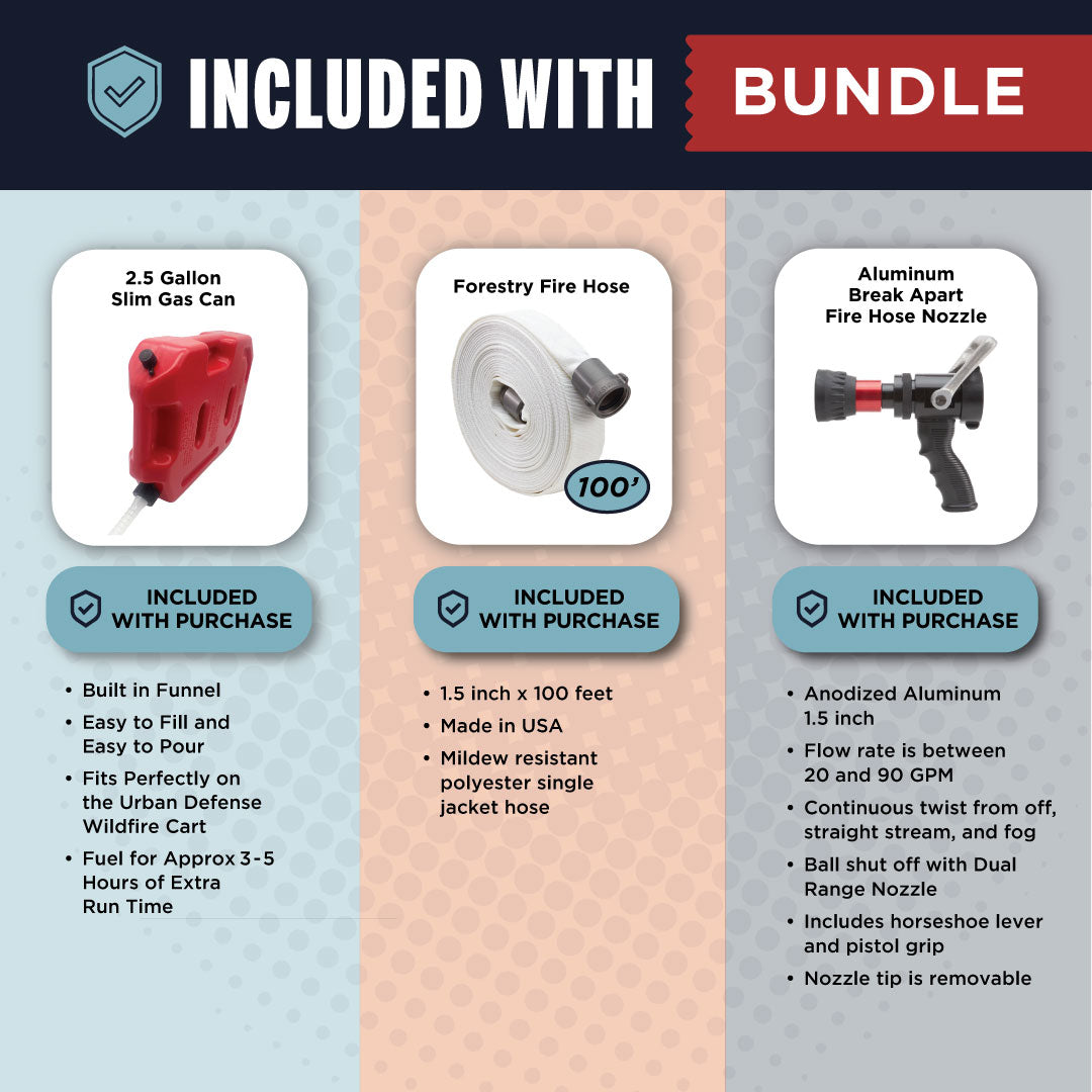 Urban Wildfire Defense Extended Flow Bundle