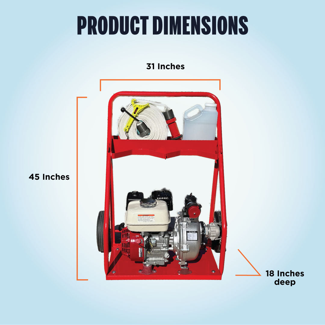 Urban Wildfire Defense Extended Flow Bundle