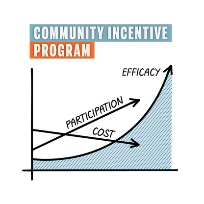 Dual Discharge Urban Wildfire Defense Cart XL with Honda GX390 Engine