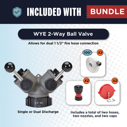 Urban Wildfire Defense Dual Defender Bundle