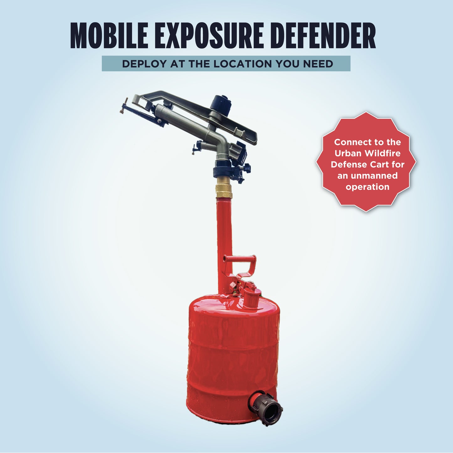 Mobile Exposure Defender