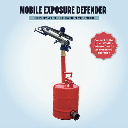 Mobile Exposure Defender