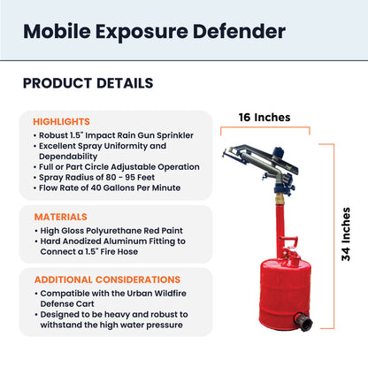 Mobile Exposure Defender