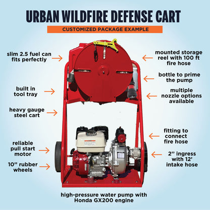 Urban Wildfire Defense Cart