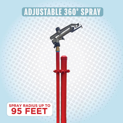 Stationary Exposure Defender with Foundation Post