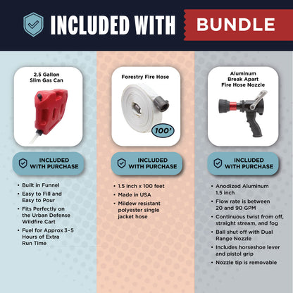 Urban Wildfire Defense Extended Flow Bundle