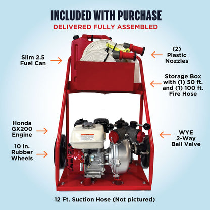 Dual Discharge Urban Wildfire Defense Cart with Honda GX200 Engine